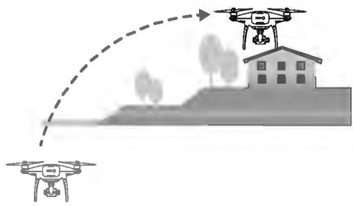 D-IIX PHANTOM 4 PRO - Utilisation de la fonction TapFly - 4