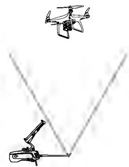 D-IIX PHANTOM 4 PRO - Plage de transmission optimale - 6
