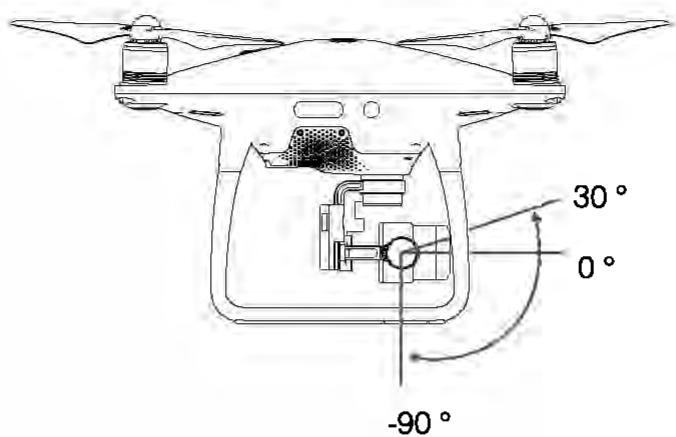D-IIX PHANTOM 4 PRO - Résumé - 1