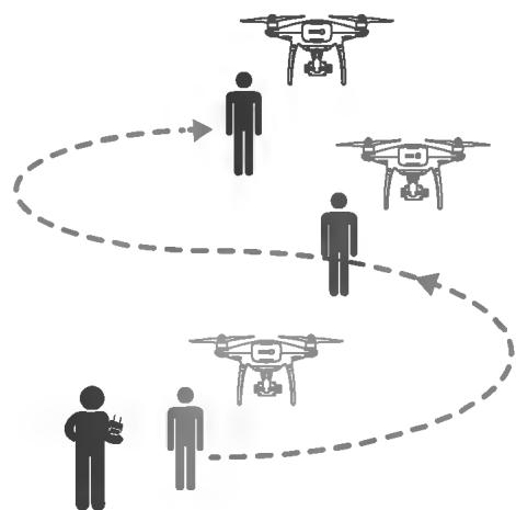 D-IIX PHANTOM 4 PRO - Utilisation de la fonction ActiveTrack - 4