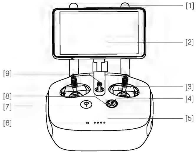 D-IIX PHANTOM 4 PRO - Scheme de la radiocommande - 1