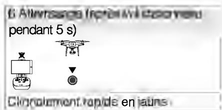 D-IIX PHANTOM 4 PRO - Illustration RTH de sécurité - 6
