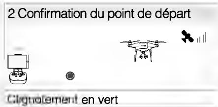 D-IIX PHANTOM 4 PRO - Illustration RTH de sécurité - 2