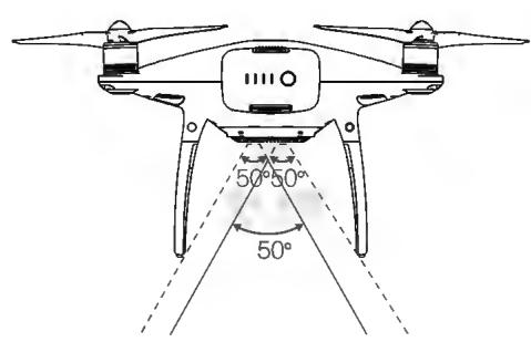 D-IIX PHANTOM 4 PRO - Zone de détention - 2
