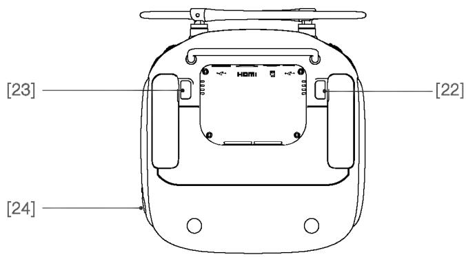 D-IIX PHANTOM 4 PRO - Scheme de la radiocommande - 3