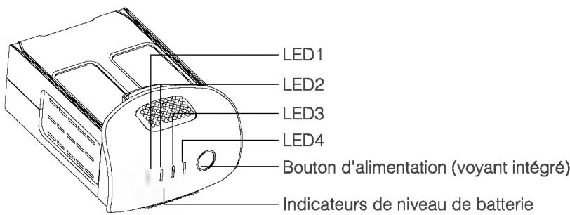D-IIX PHANTOM 4 PRO - Utilisation de la batterie - 1