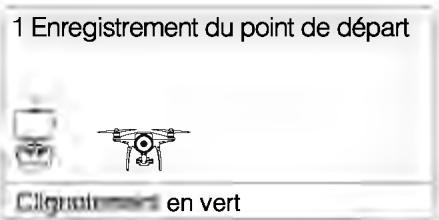 D-IIX PHANTOM 4 PRO - Illustration RTH de sécurité - 1