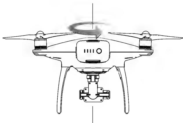D-IIX PHANTOM 4 PRO - Proédures d'étaconnage - 1