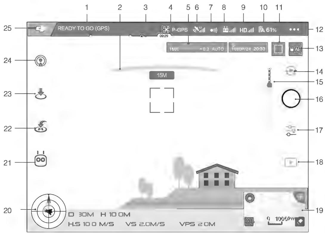 D-IIX PHANTOM 4 PRO - Equipment - 1