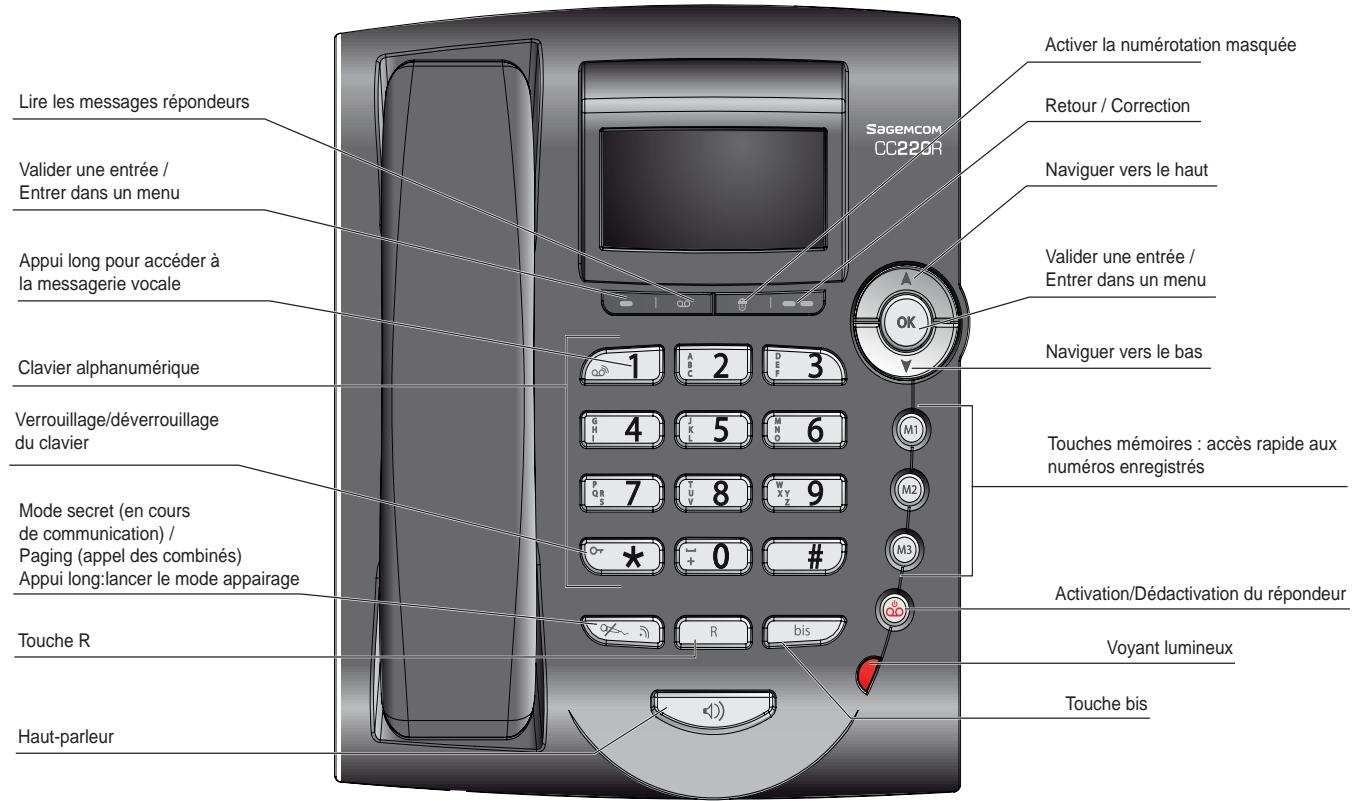 SAGEMCOM CC220R - VOTRE TÉLÉPHONE - 1