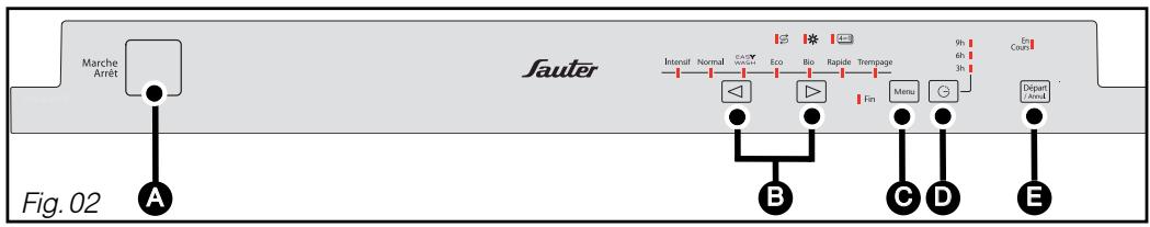 SAUTER SVH 61 JF1 - - PRESENTATION DU BANDEAU DE COMMANDE - 1