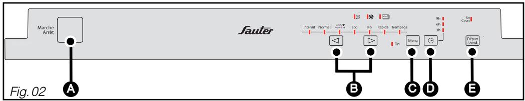 SAUTER SVH 61 JF1 - - PRESENTATION DU BANDEAU DE COMMANDE - 1