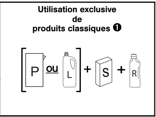 SAUTER SVH 61 JF1 - TABLEAU DE DURETE - 2