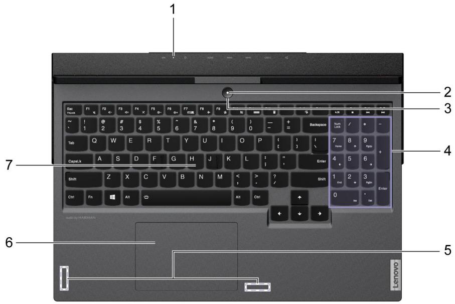 LENOVO Legion 5 ARH05H - Vue de la base - 1