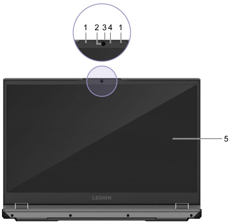 LENOVO Legion 5 ARH05H - Vue avant - 1