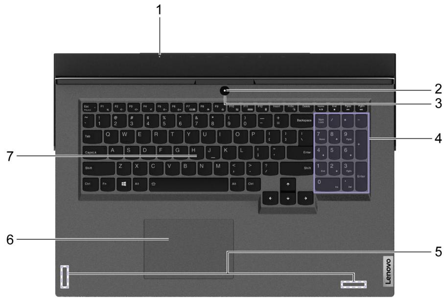 LENOVO Legion 5 ARH05H - Vue de la base - 2