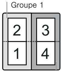 NEFF T54T83N2C - Restrictions d'utilisation - 2