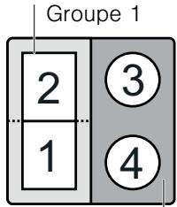 NEFF T54T83N2C - Restrictions d'utilisation - 1