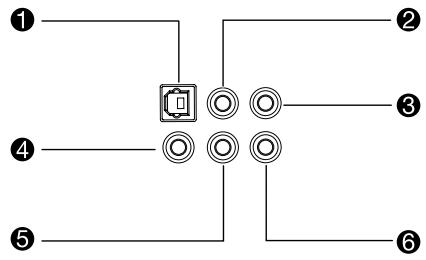 LENOVO Ideacentre510A-15ARR - Instruction de configuration audio 7.1 - 1