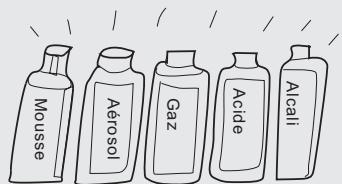 HAIER AFL-631CO-FC - Précautions relatives à la sécurité - 1