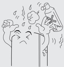 HAIER AFL-631CO-FC - Précautions relatives à la sécurité - 5