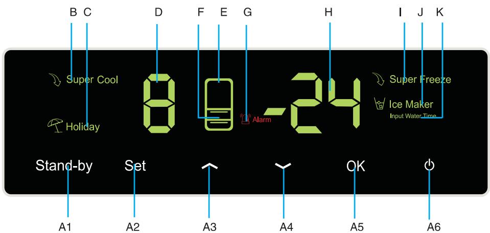 HAIER AFL-631CO-FC - Présentation des fonctions - 1