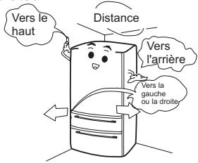 HAIER AFL-631CO-FC - Environnement de positionnement - 6