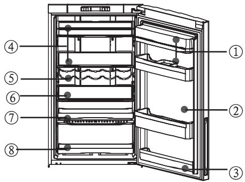 HAIER AFL-631CO-FC - ■Emplacements recommandés selon les aliments - 1