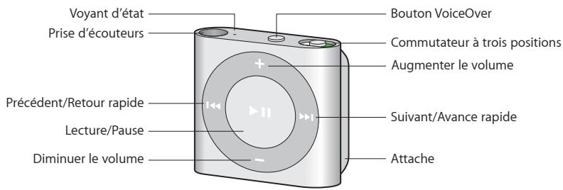 APPLE NEW SHUFFLE 2GO BLEU - Vue d'ensemble de l'iPod shuffle - 1