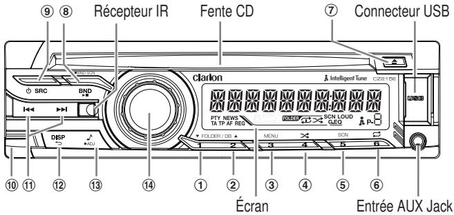 CLARION CZ315E - Panneau de commande - 1