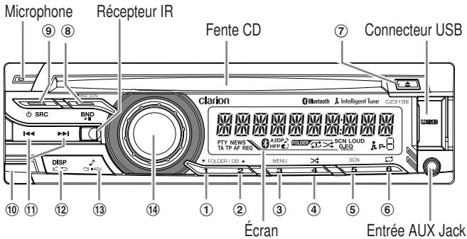 CLARION CZ315E - Panneau de commande - 2