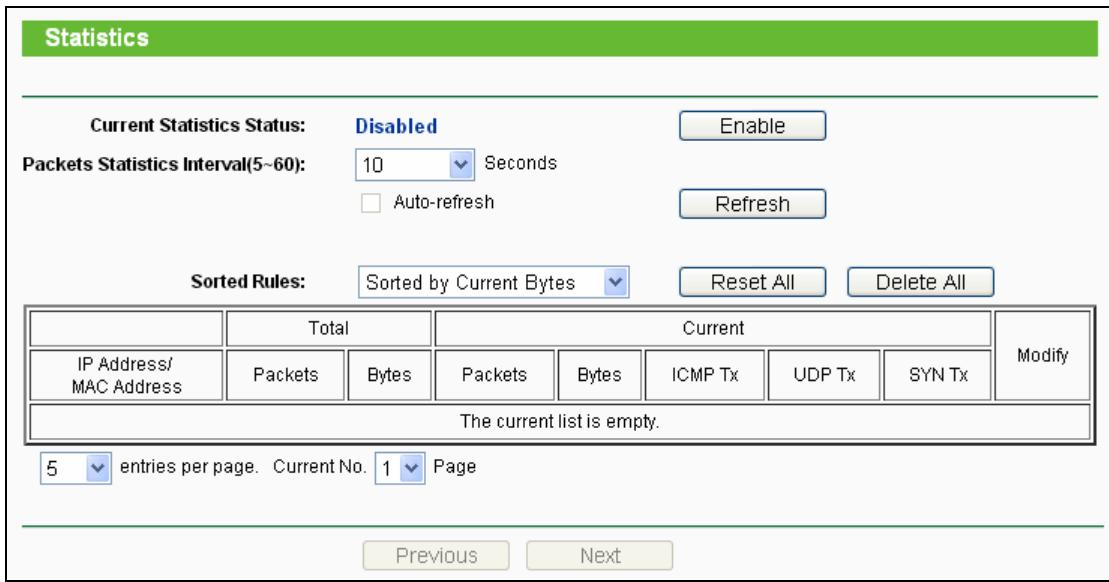 TP-LINK TL-WR710N - Statistics - 1