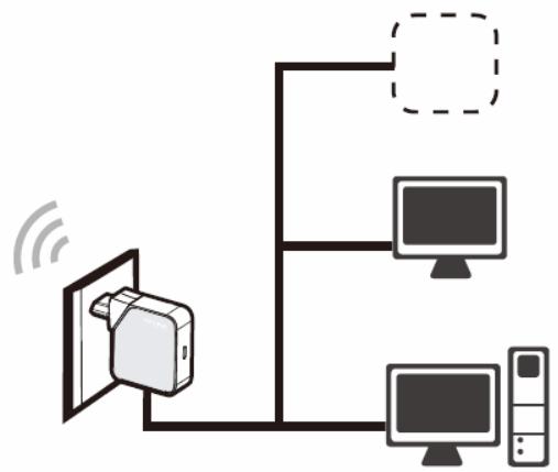 TP-LINK TL-WR710N - Client Mode - 2