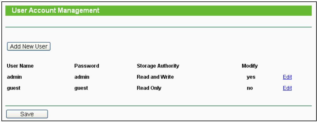 TP-LINK TL-WR710N - User Accounts - 1
