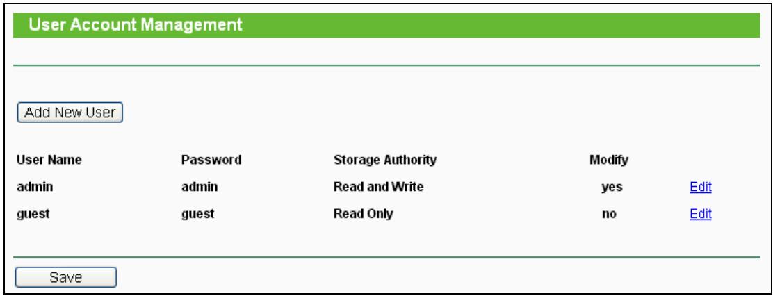 TP-LINK TL-WR710N - User Accounts - 1