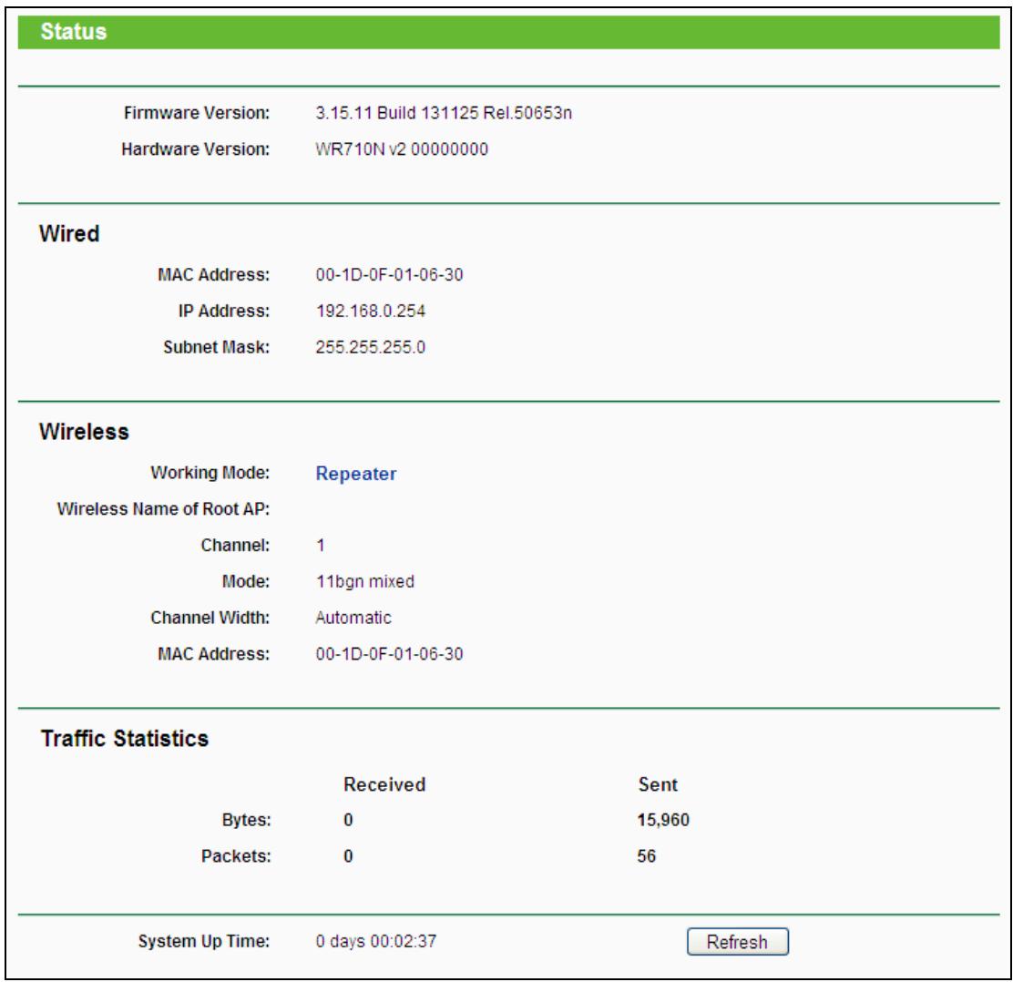 TP-LINK TL-WR710N - Status - 1