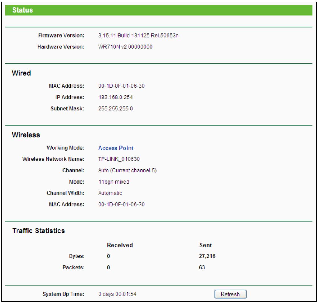 TP-LINK TL-WR710N - Status - 1