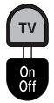 BOSER CINEMATE GS SILVER - Sélection de la source - 2