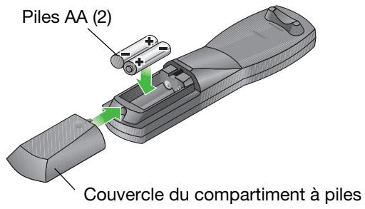 BOSER CINEMATE GS SILVER - Remplacement des piles de la télécommande du CineMate® GS série II - 1
