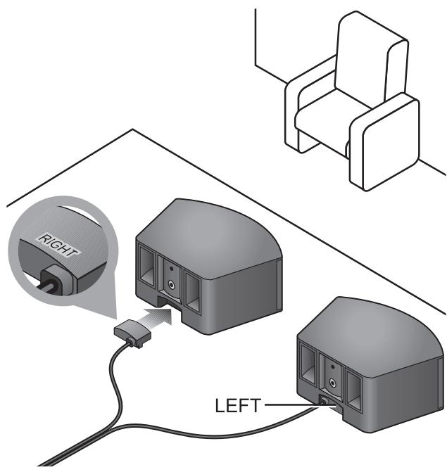 BOSER CINEMATE GS SILVER - Connexion des enceintes au module Acoustimass® - 7