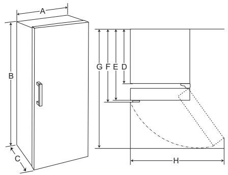DARTY GLM71MCCSD - Dimensions et espaces - 1