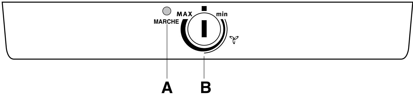 ARTHUR MARTIN ARA 2924 - Mise en service - 1