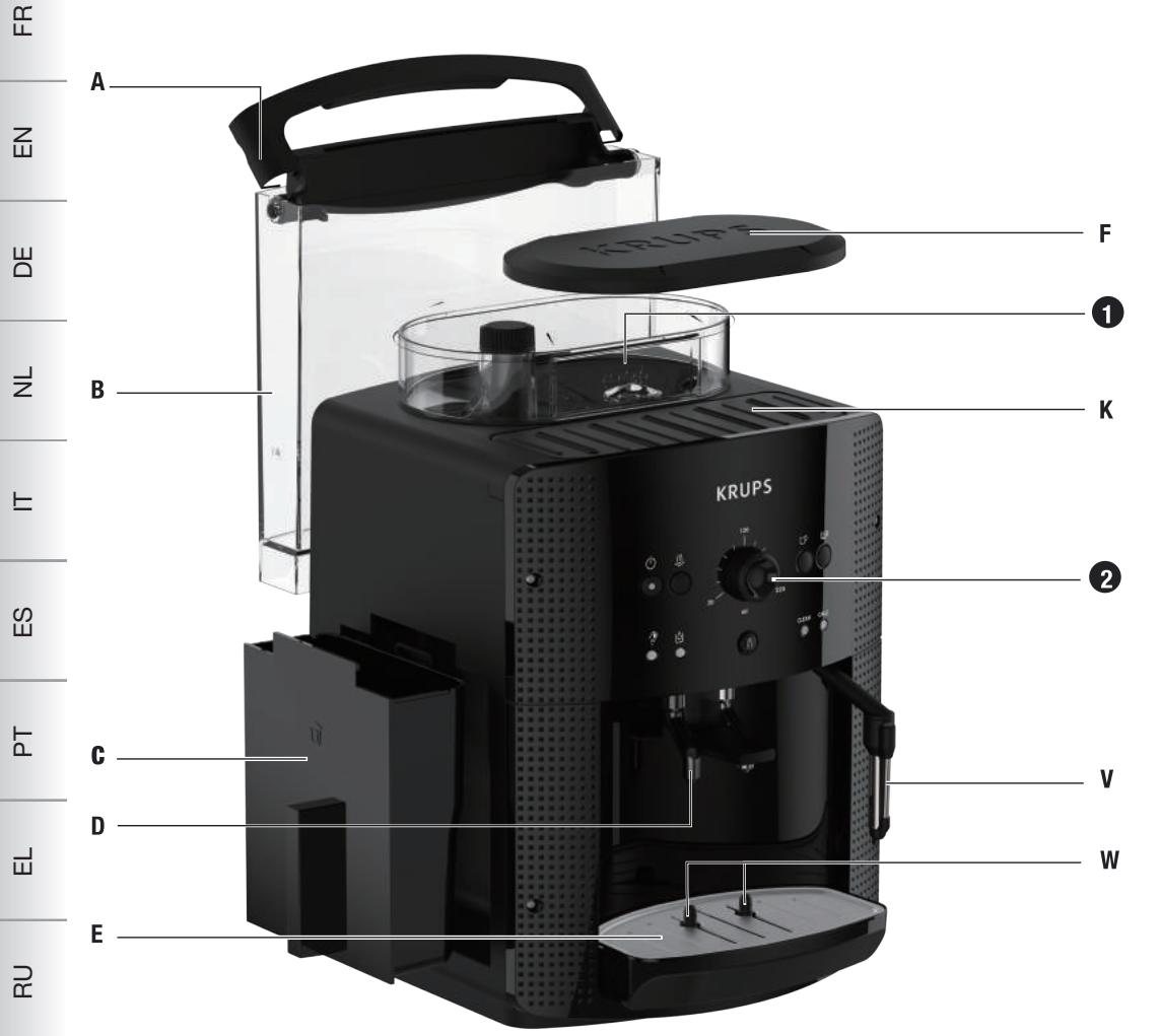 KRUPS EA81M870 - KRUPS - 2