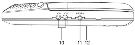 JVC XL-FP10B - INSTRUCTIONS IMPORTANTES DE SECURITÉ - 5