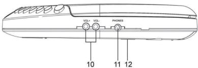 JVC XL-FP10B - INSTRUÇOES DE SEGURANÇA IMPORTANTES - 5