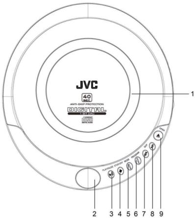 JVC XL-FP10B - INSTRUÇOES DE SEGURANÇA IMPORTANTES - 4