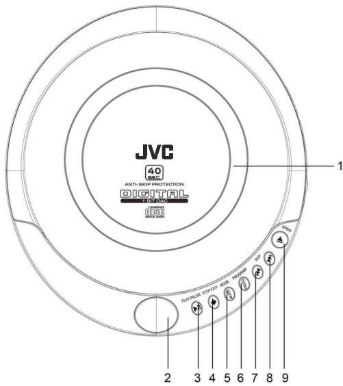 JVC XL-FP10B - CLASS 1 LASER PRODUCT LABEL - - 2