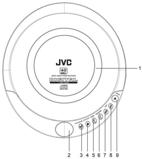 JVC XL-FP10B - INSTRUCTIONS IMPORTANTES DE SECURITÉ - 4