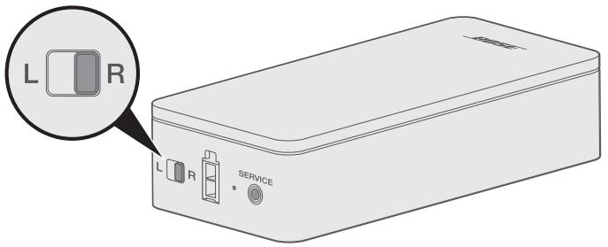 BOSE VirtuallyInvisible500 - Identification des réglages d'interrupteur sur les récepteurs sans fil - 1