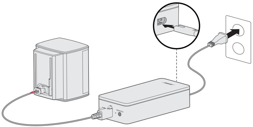 BOSE VirtuallyInvisible500 - Raccordement à la prise secteur - 1
